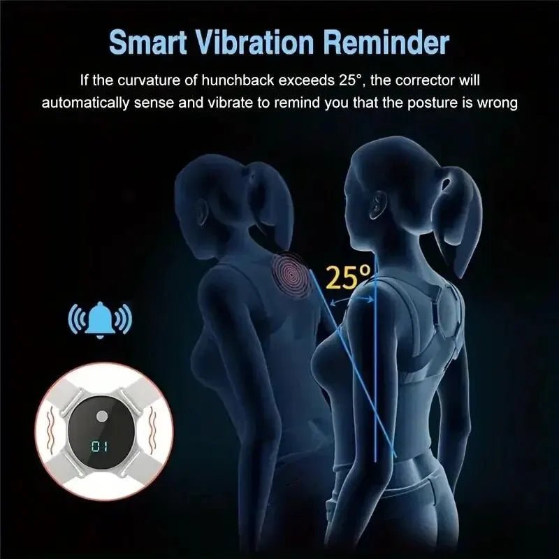 Correcteur Postural Invisible Intelligent avec Rappel par Vibration